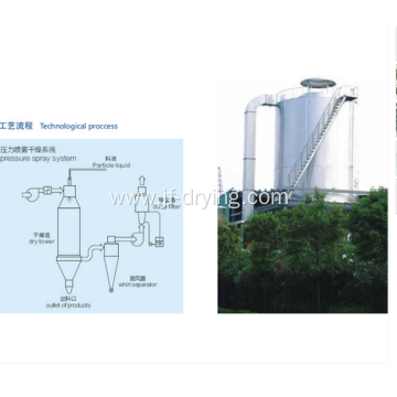 Nozzle type spray dryer machine